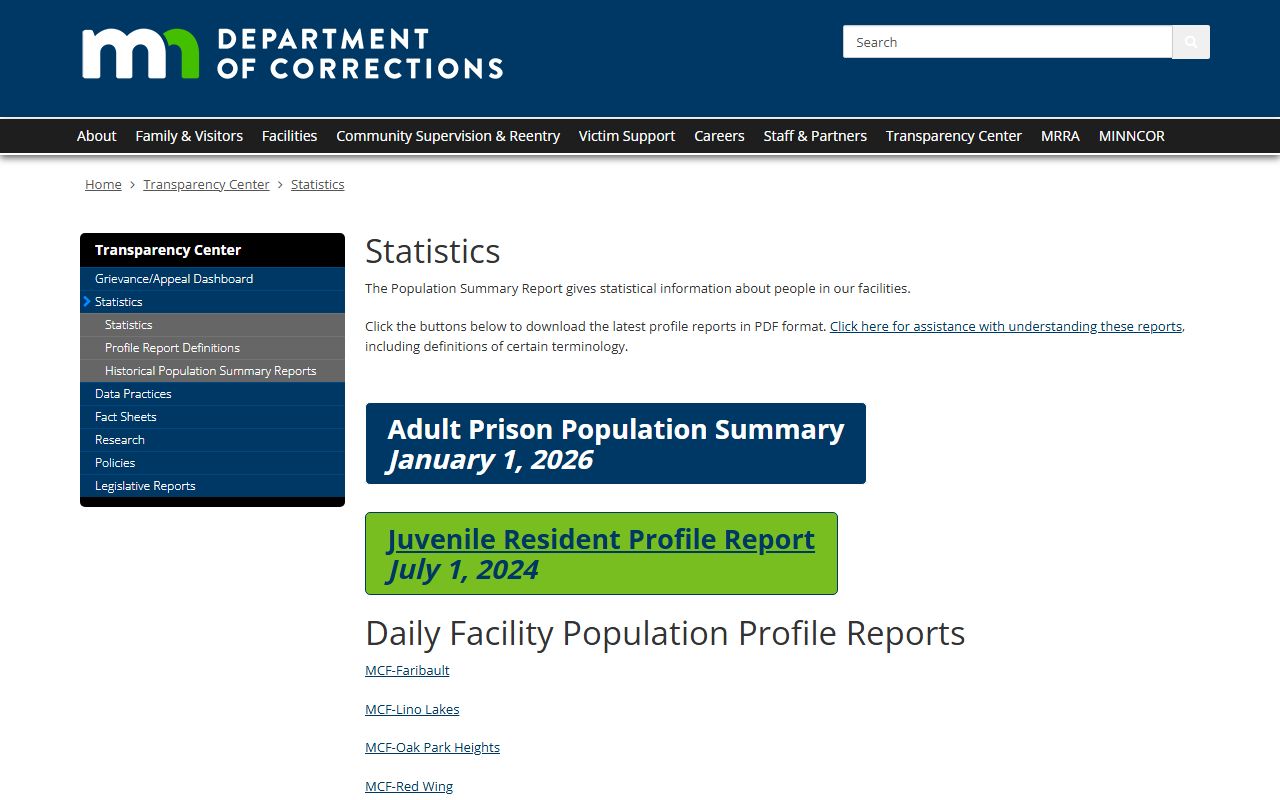 Minnesota DOC statistics page for inmate population summaries